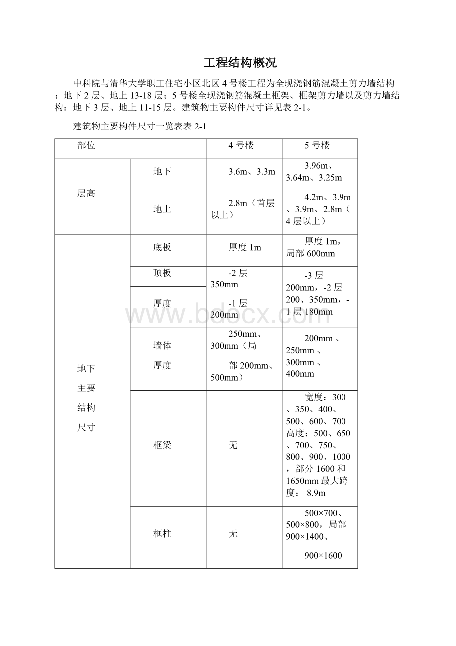 中科院与清华大学职工住宅北区4号5号楼模板工程施工组织设计方案Word格式.docx_第3页