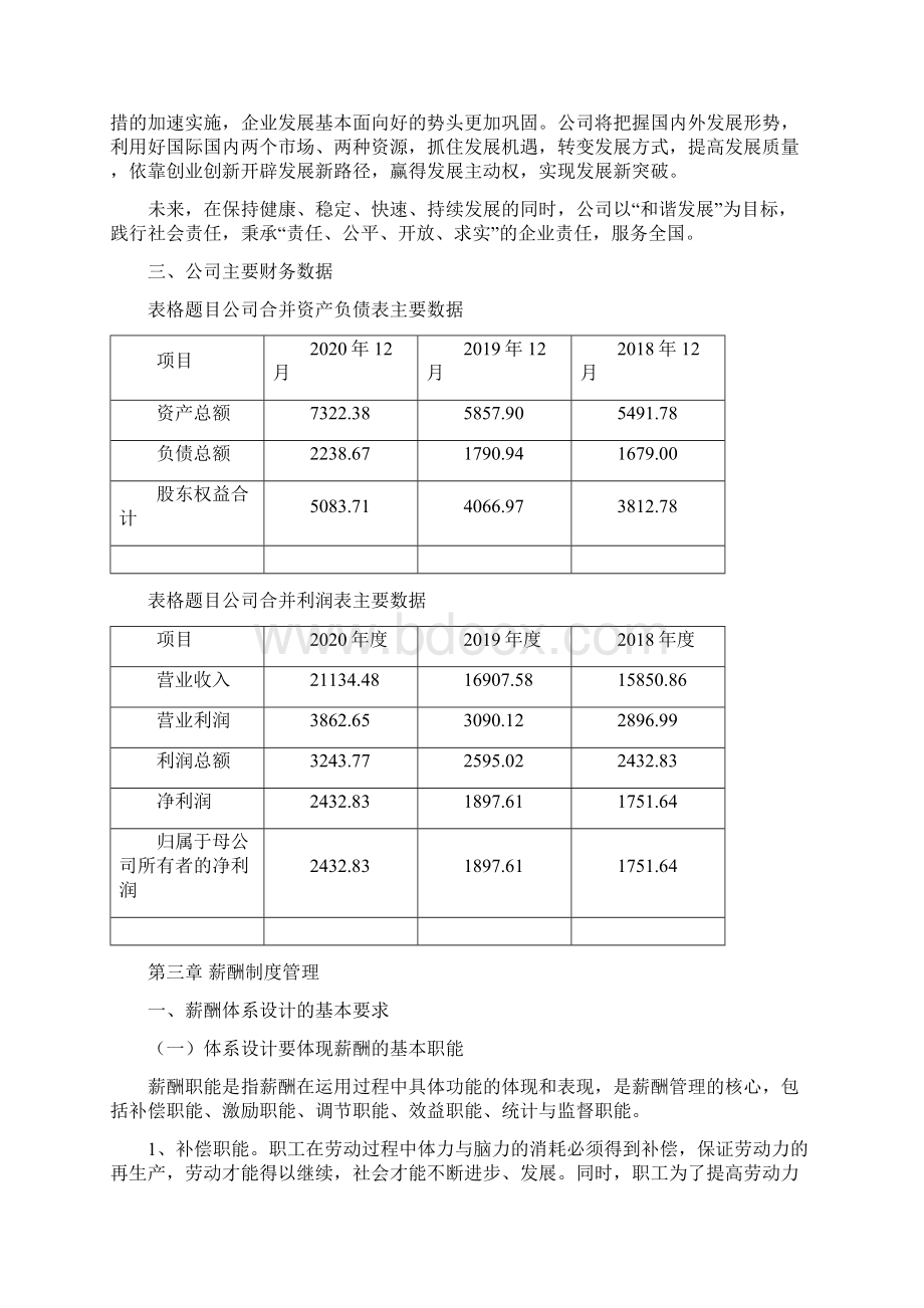 工业机器人项目员工职业生涯规划与管理.docx_第2页