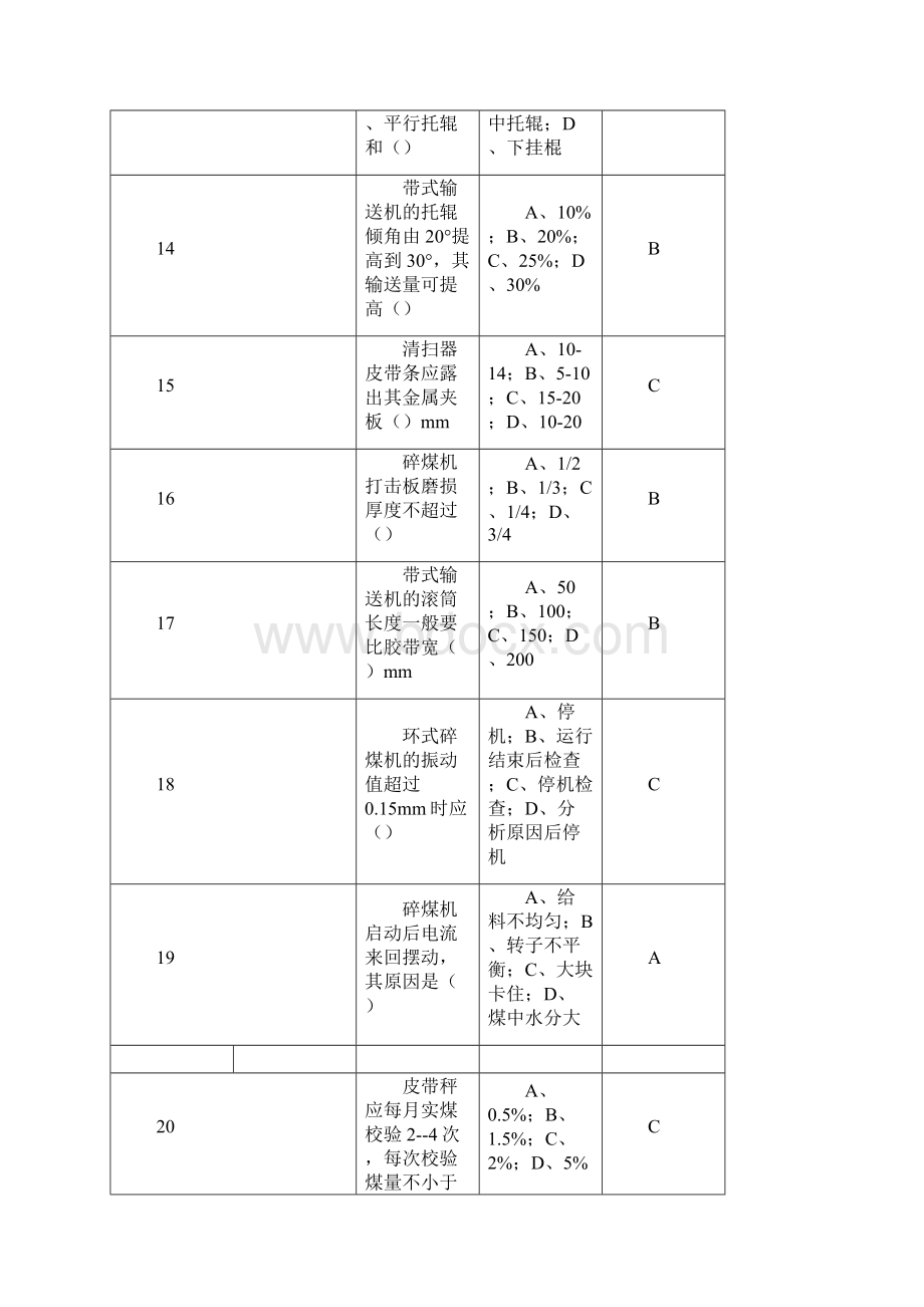 电厂燃料输煤考试题库和答案.docx_第3页