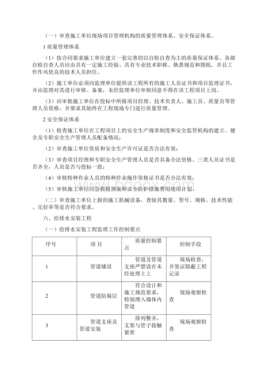 安装工程监理实施细则Word格式文档下载.docx_第3页