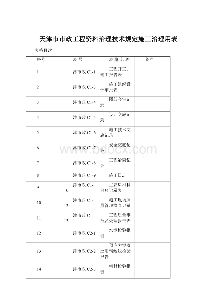 天津市市政工程资料治理技术规定施工治理用表.docx_第1页