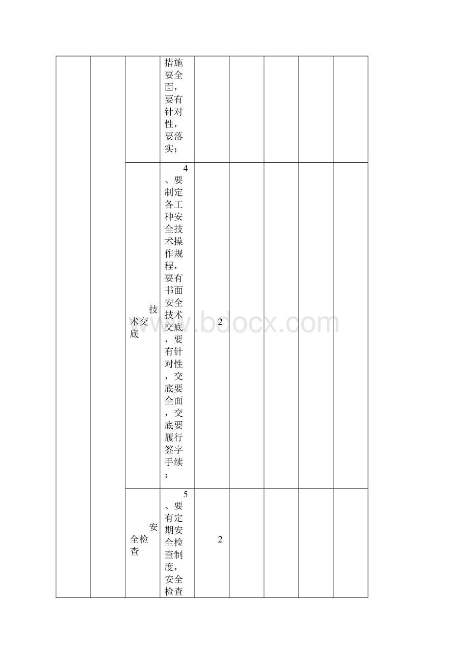 安全文明施工评分表.docx_第3页