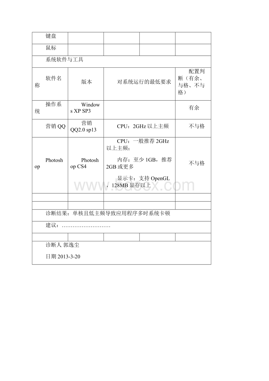 主机诊断书.docx_第2页