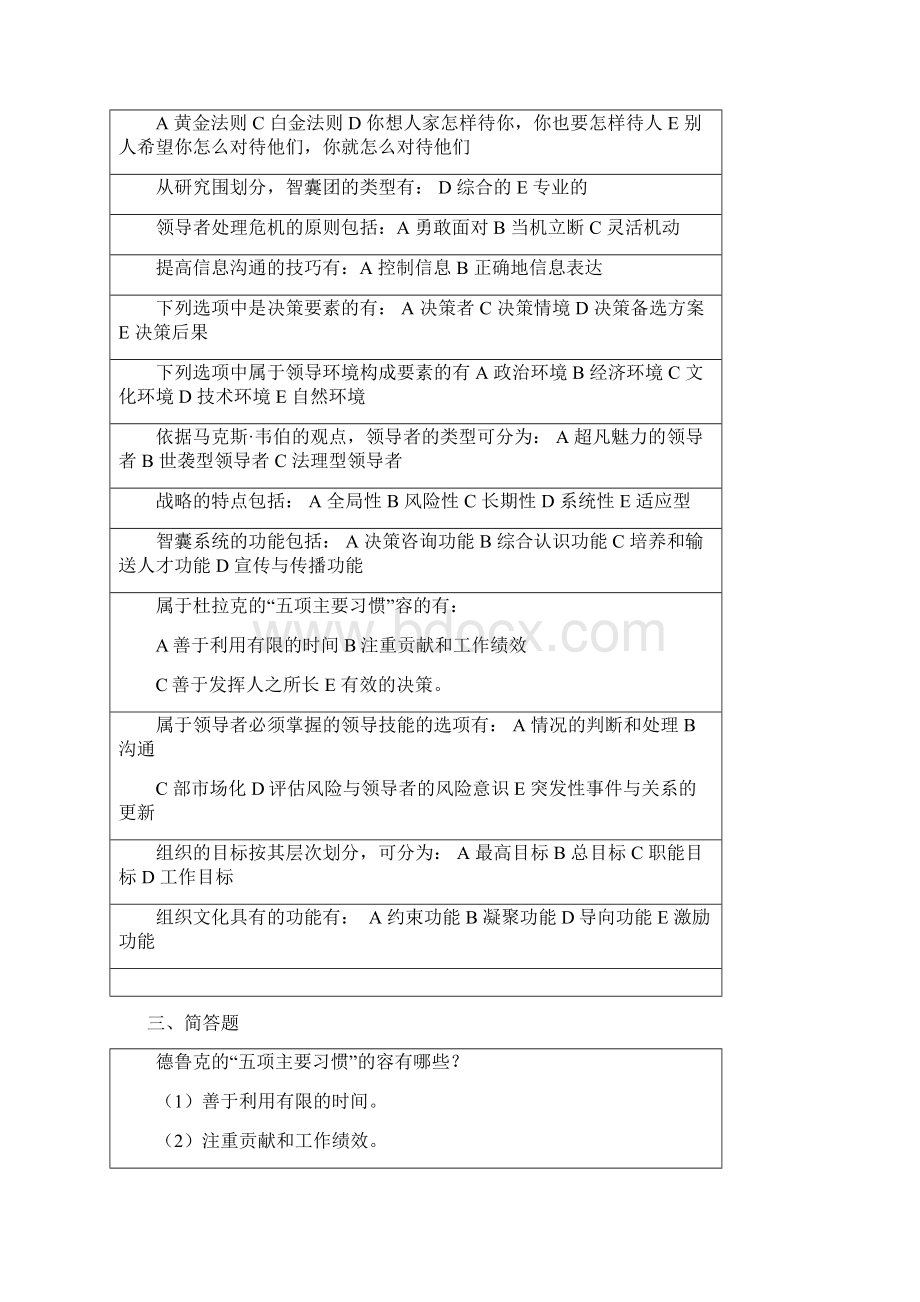 领导科学与艺术考试复习题.docx_第2页