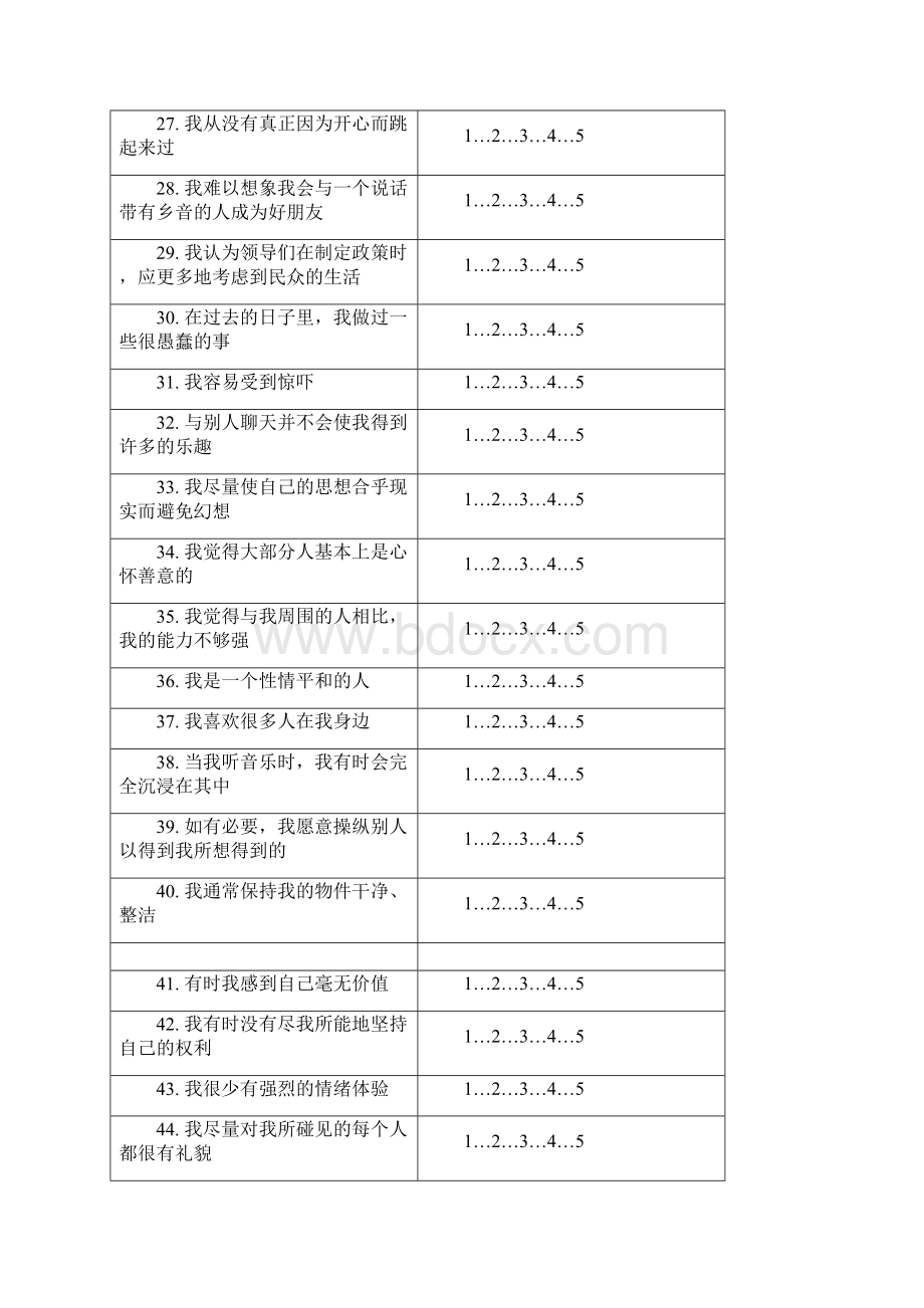 大五人格测验240道题完整版与计分方法Word格式.docx_第3页