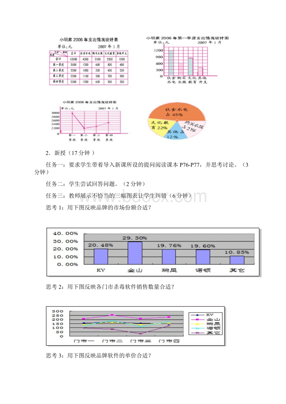 利用图表呈现分析报告结果说课稿子.docx_第3页