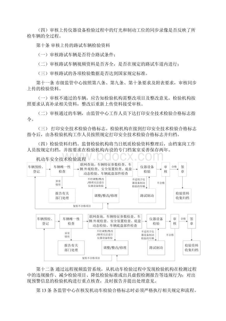 浙江省机动车安全技术检验监管工作规范Word文档格式.docx_第3页