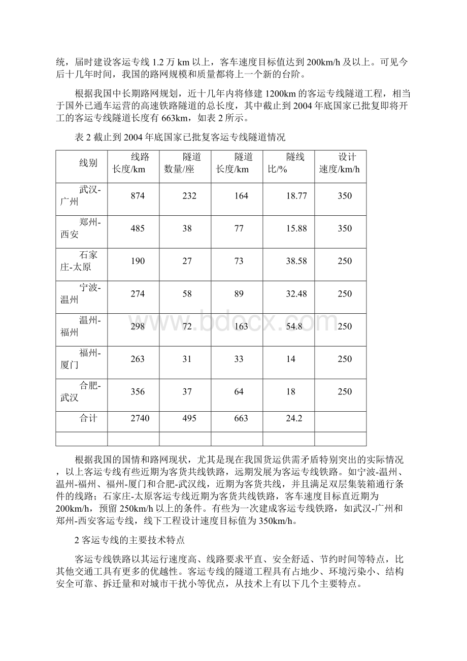 最新客运专线隧道施工技术Word格式文档下载.docx_第3页