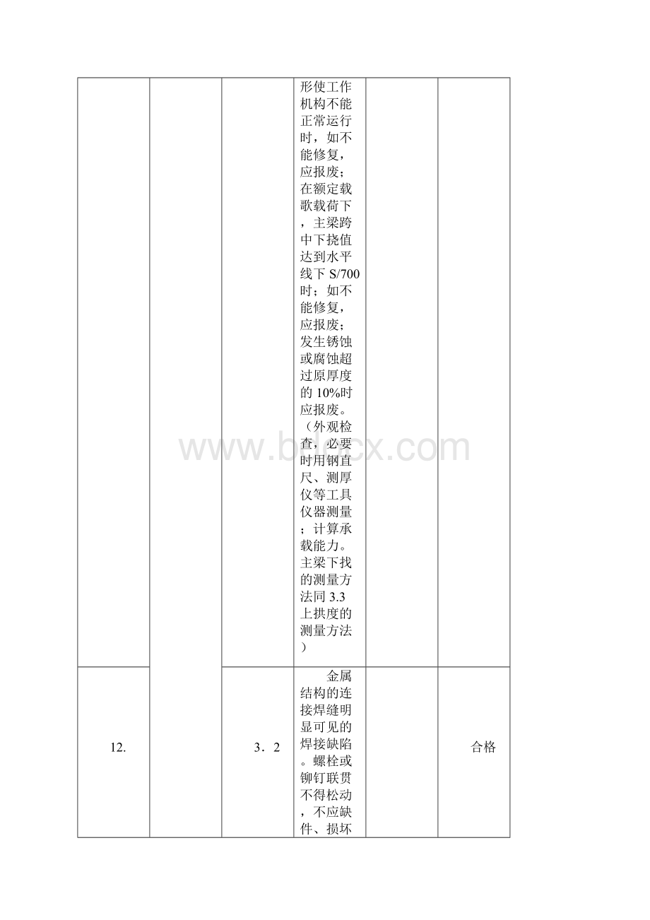 桥门式起重机维修记录.docx_第2页