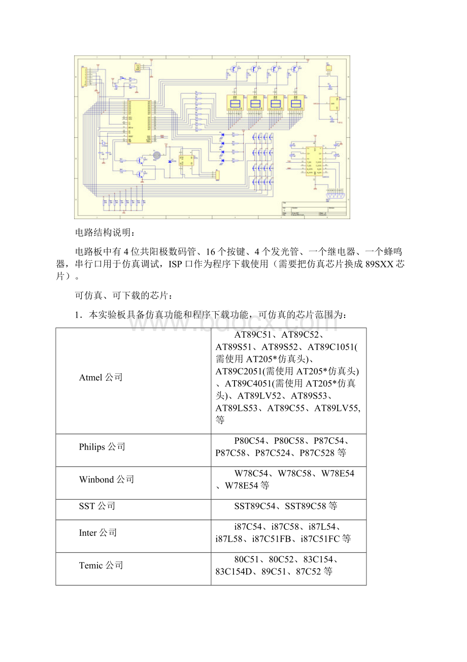 ELAB51A实验板使用说明.docx_第2页