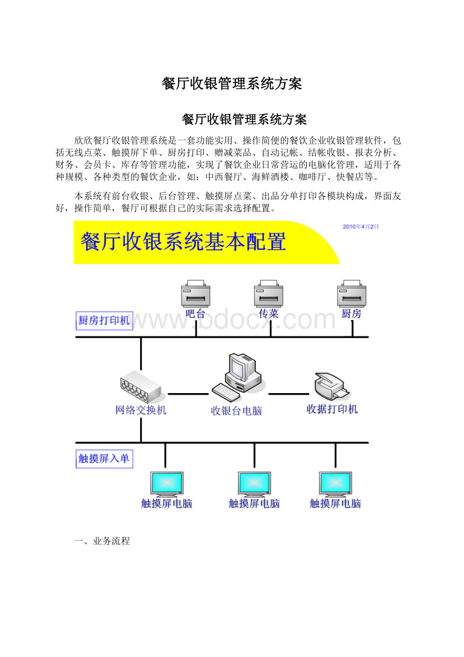 餐厅收银管理系统方案Word文档下载推荐.docx