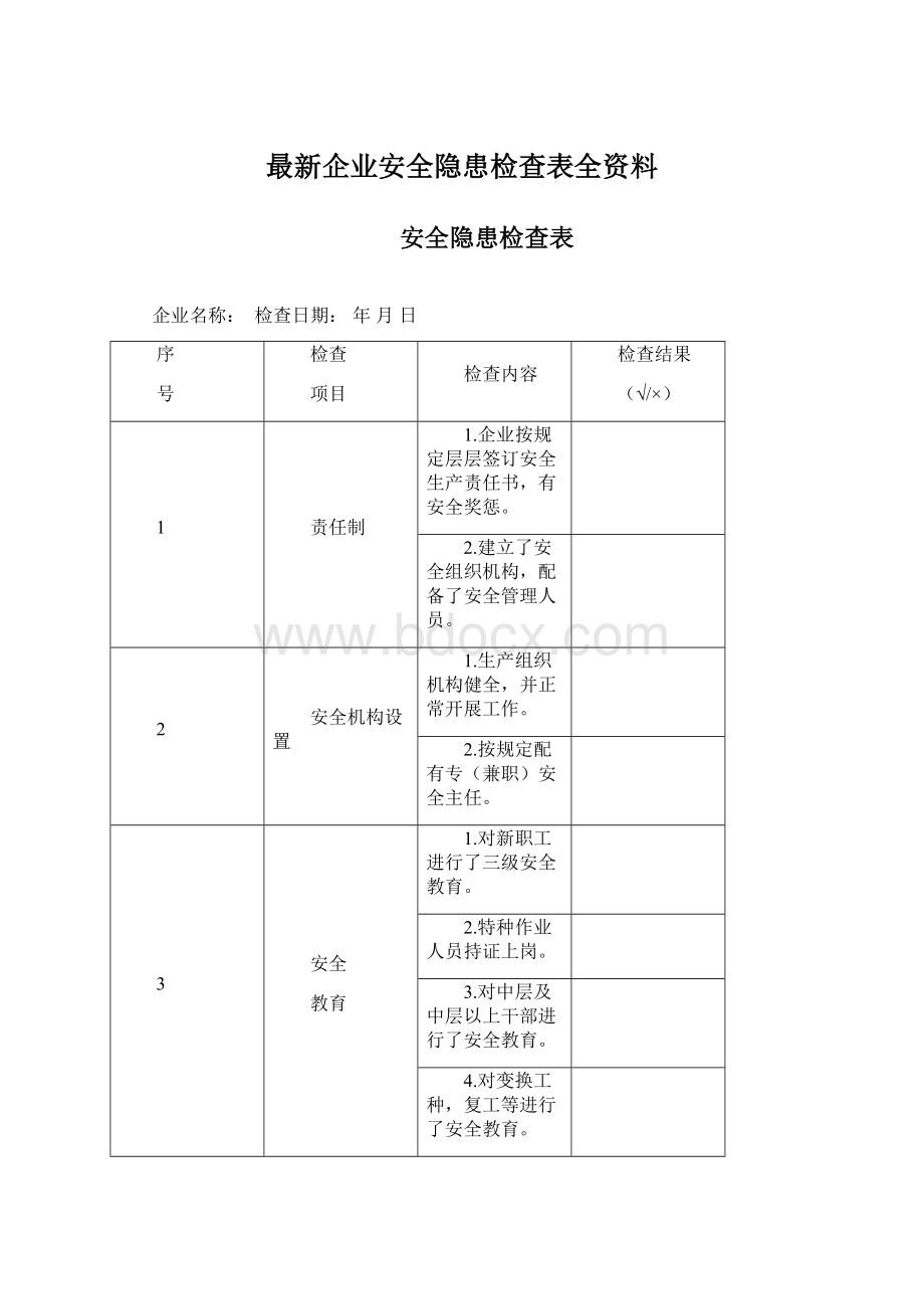 最新企业安全隐患检查表全资料文档格式.docx