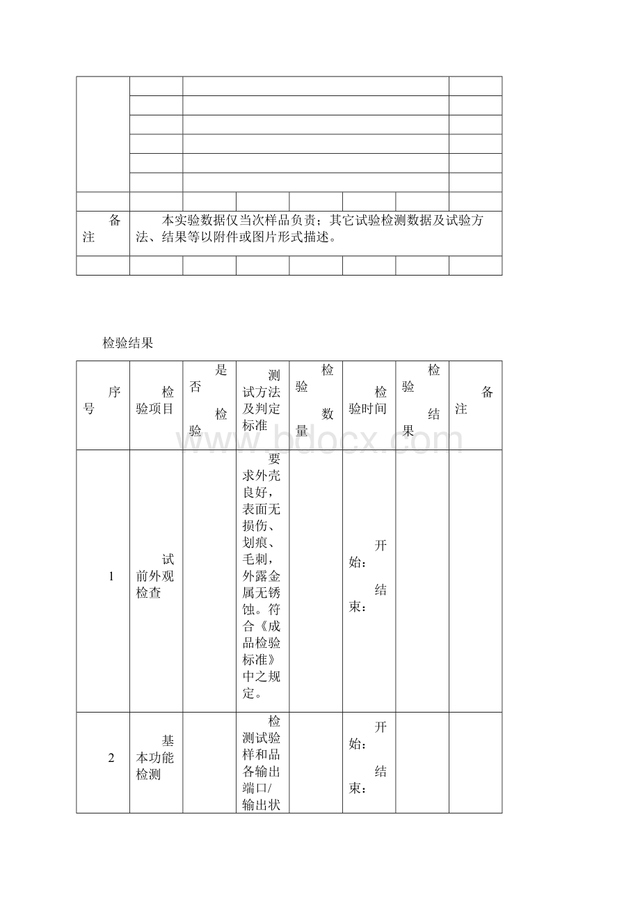 可靠性试验报告.docx_第2页