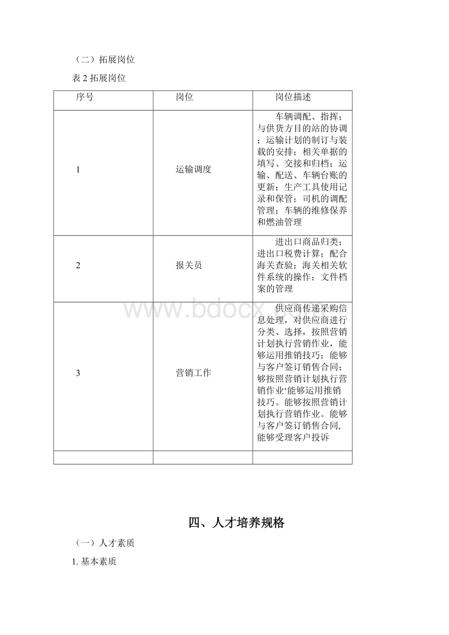 物流专业人才培养方案.docx_第3页