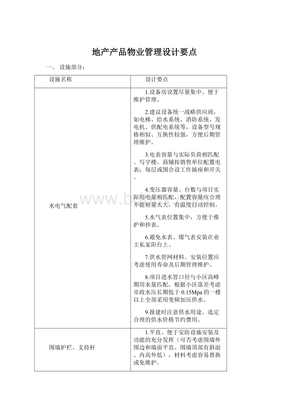 地产产品物业管理设计要点.docx_第1页