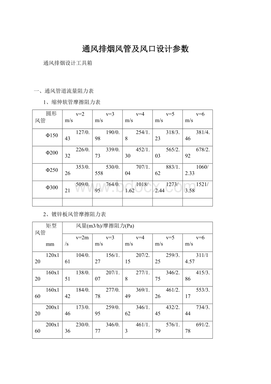 通风排烟风管及风口设计参数Word文件下载.docx