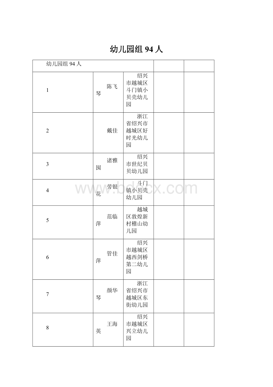 幼儿园组94人.docx_第1页