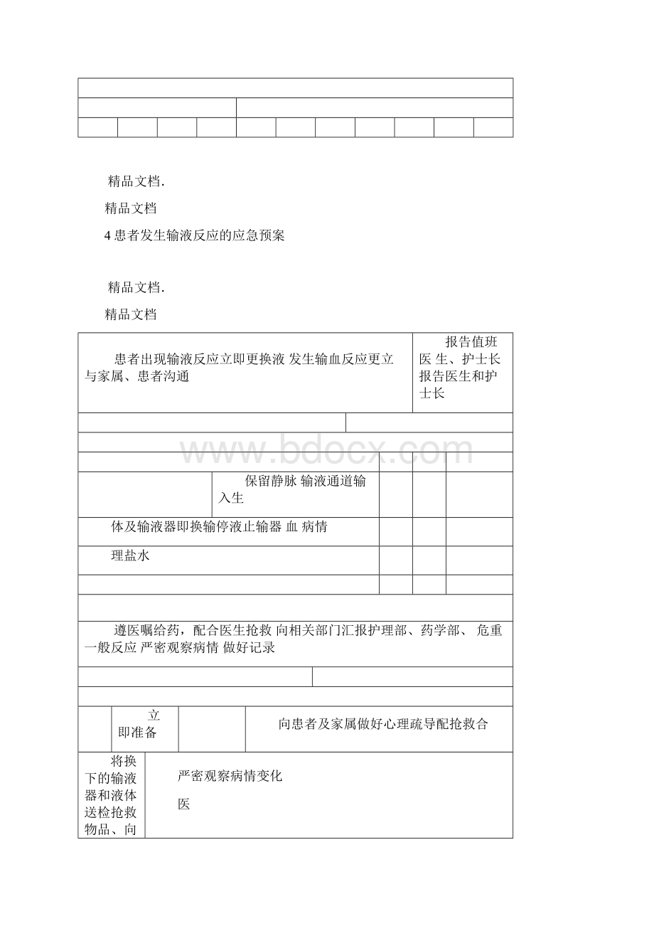 最新护理重点环节应急预案资料.docx_第3页