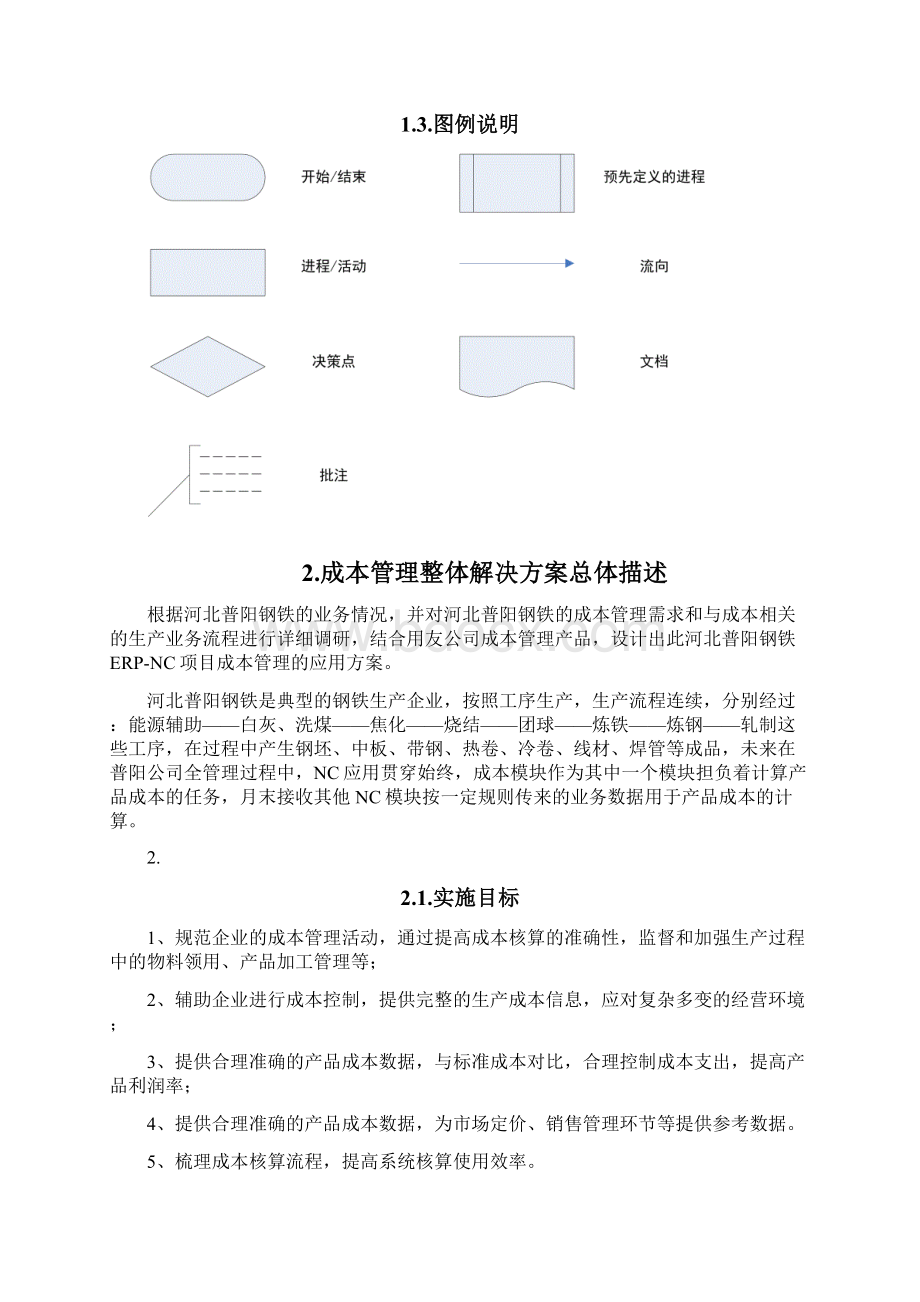 普阳钢铁区间成本方案Word下载.docx_第3页