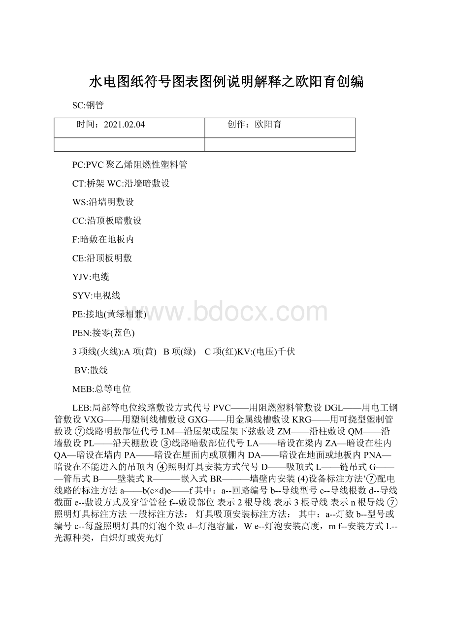 水电图纸符号图表图例说明解释之欧阳育创编Word文档格式.docx_第1页