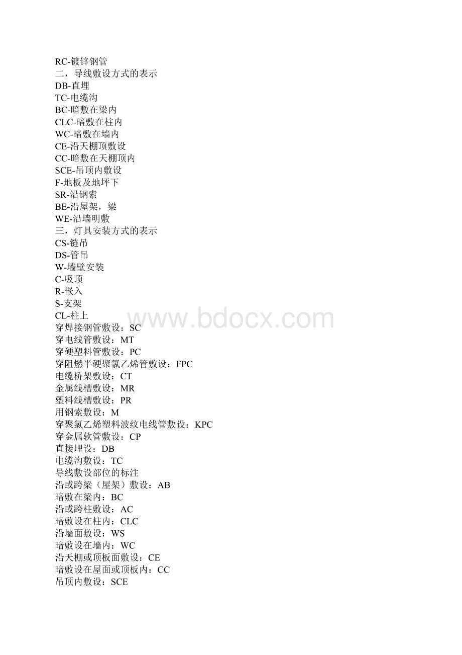 水电图纸符号图表图例说明解释之欧阳育创编Word文档格式.docx_第3页