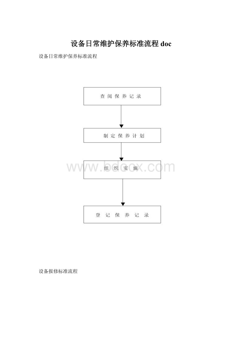 设备日常维护保养标准流程doc.docx