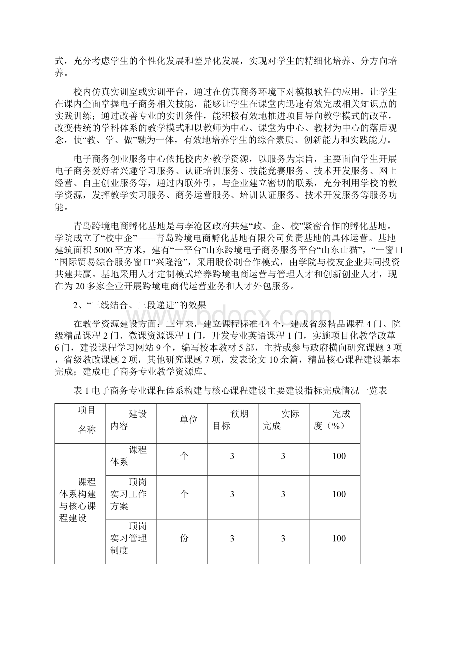 电子商务专业人才培养模式改革情况总结428资料教程文件Word文件下载.docx_第3页