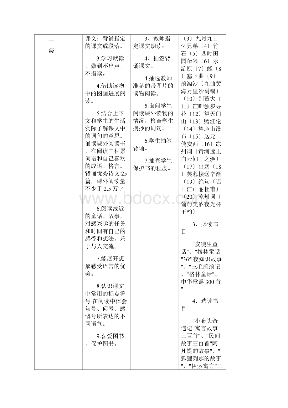 小学阅读考级细则Word格式.docx_第3页