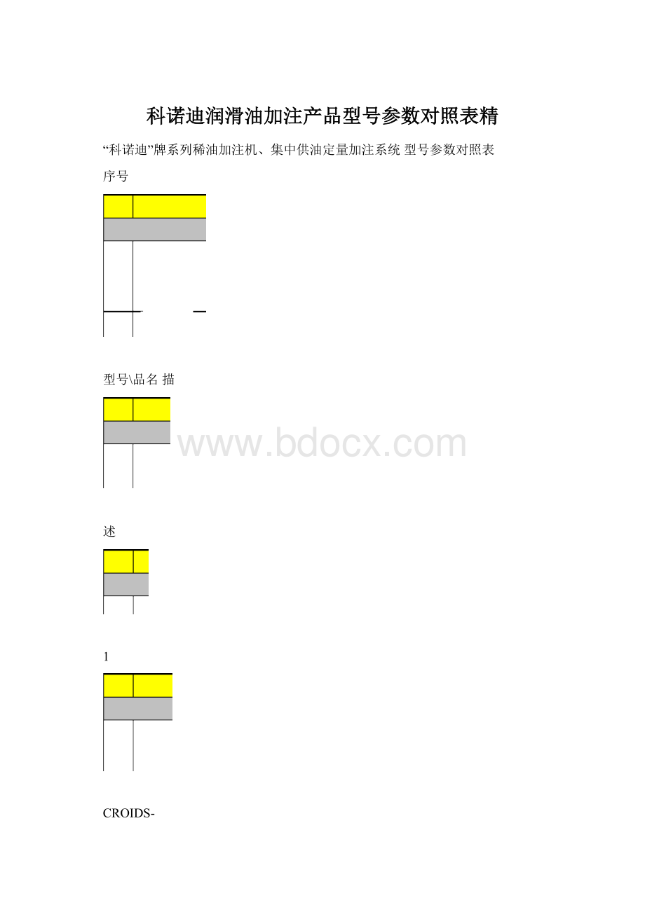 科诺迪润滑油加注产品型号参数对照表精Word文件下载.docx