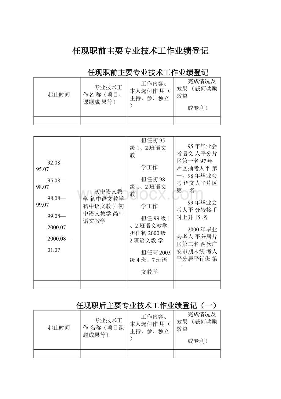 任现职前主要专业技术工作业绩登记Word文档格式.docx