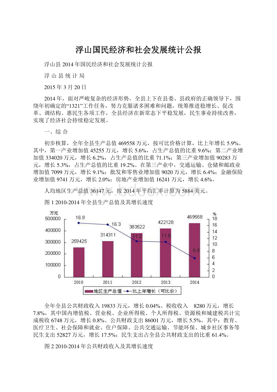 浮山国民经济和社会发展统计公报Word文档格式.docx_第1页