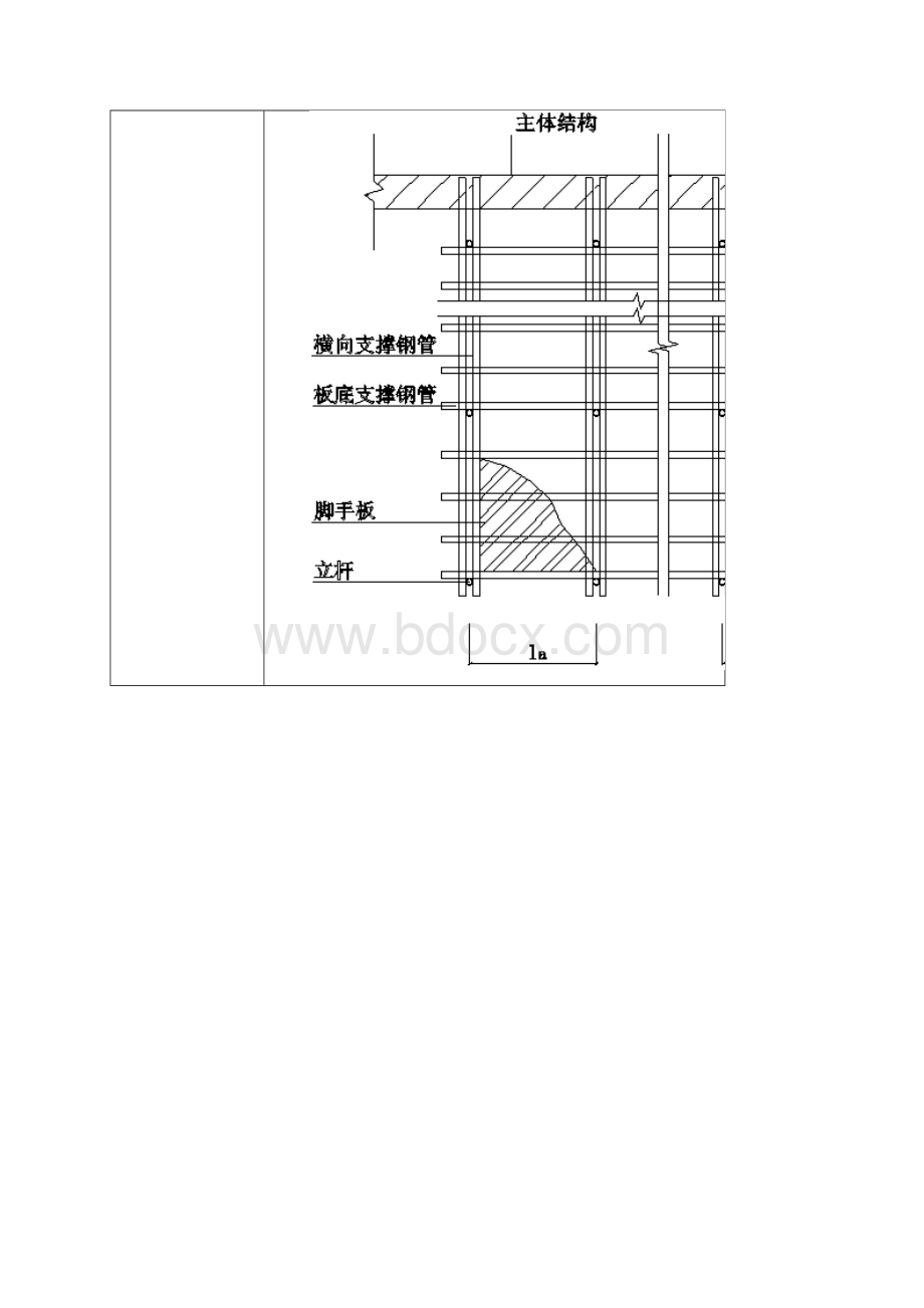 综合楼钢管落地卸料平台技术交底.docx_第3页