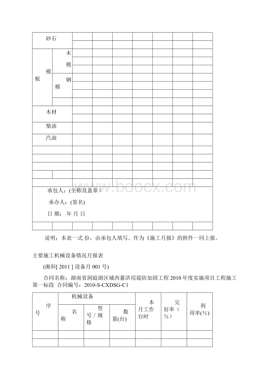 施工月报模板.docx_第3页