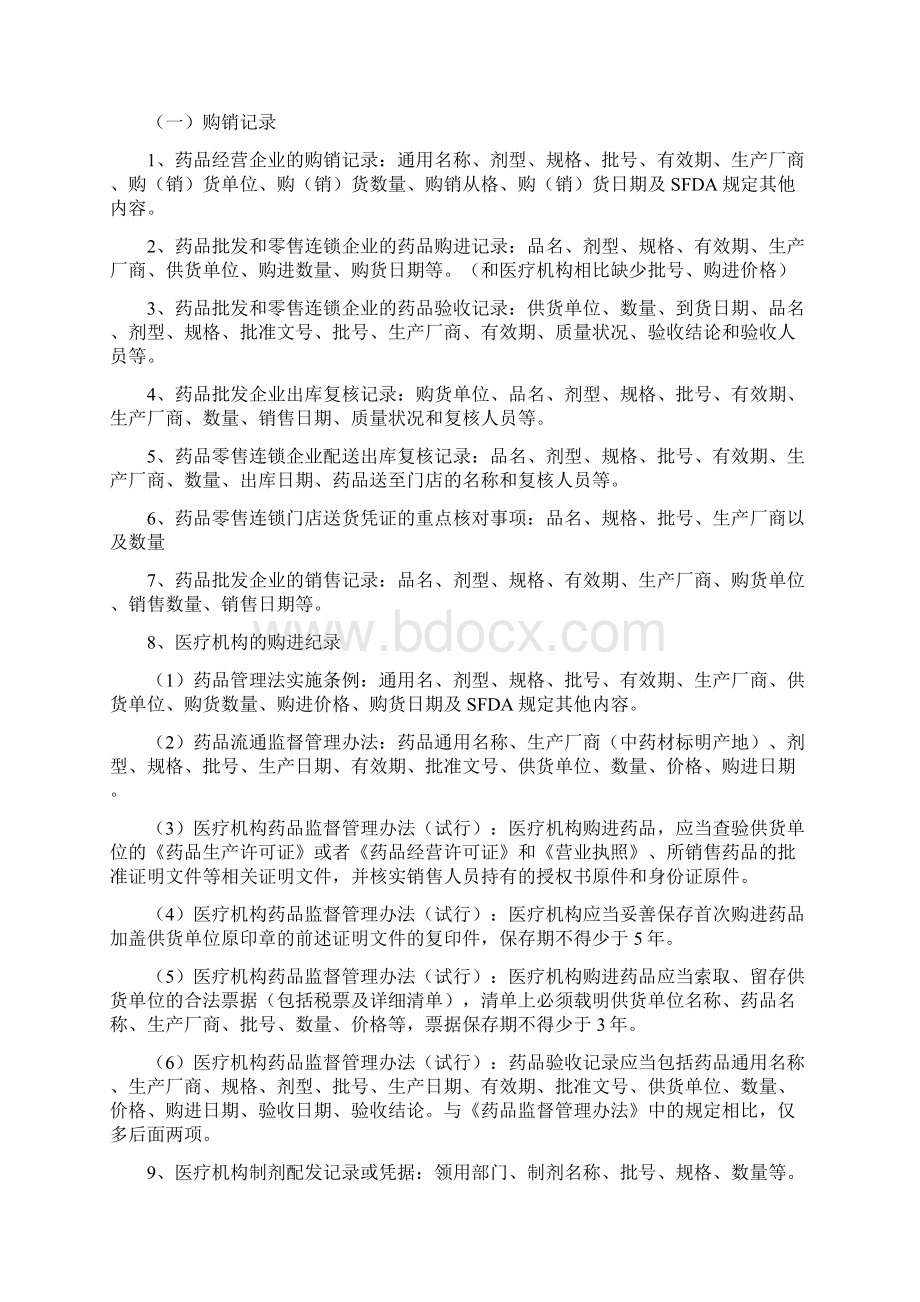 执业药师考试药事管理与法规复习归纳总结Word下载.docx_第2页