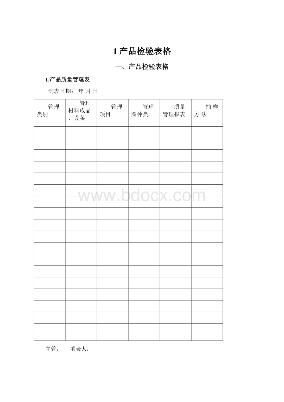 1产品检验表格Word文档格式.docx