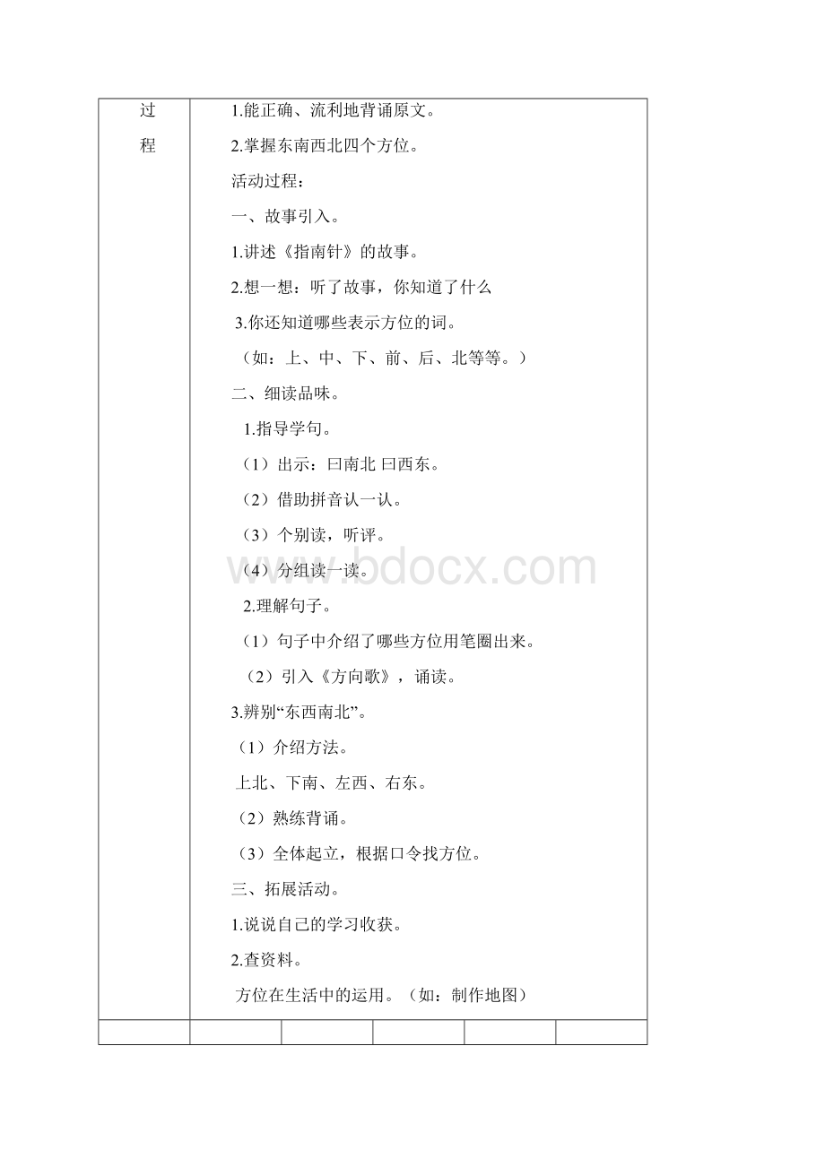 乡村少年宫阅览室活动记录.docx_第2页