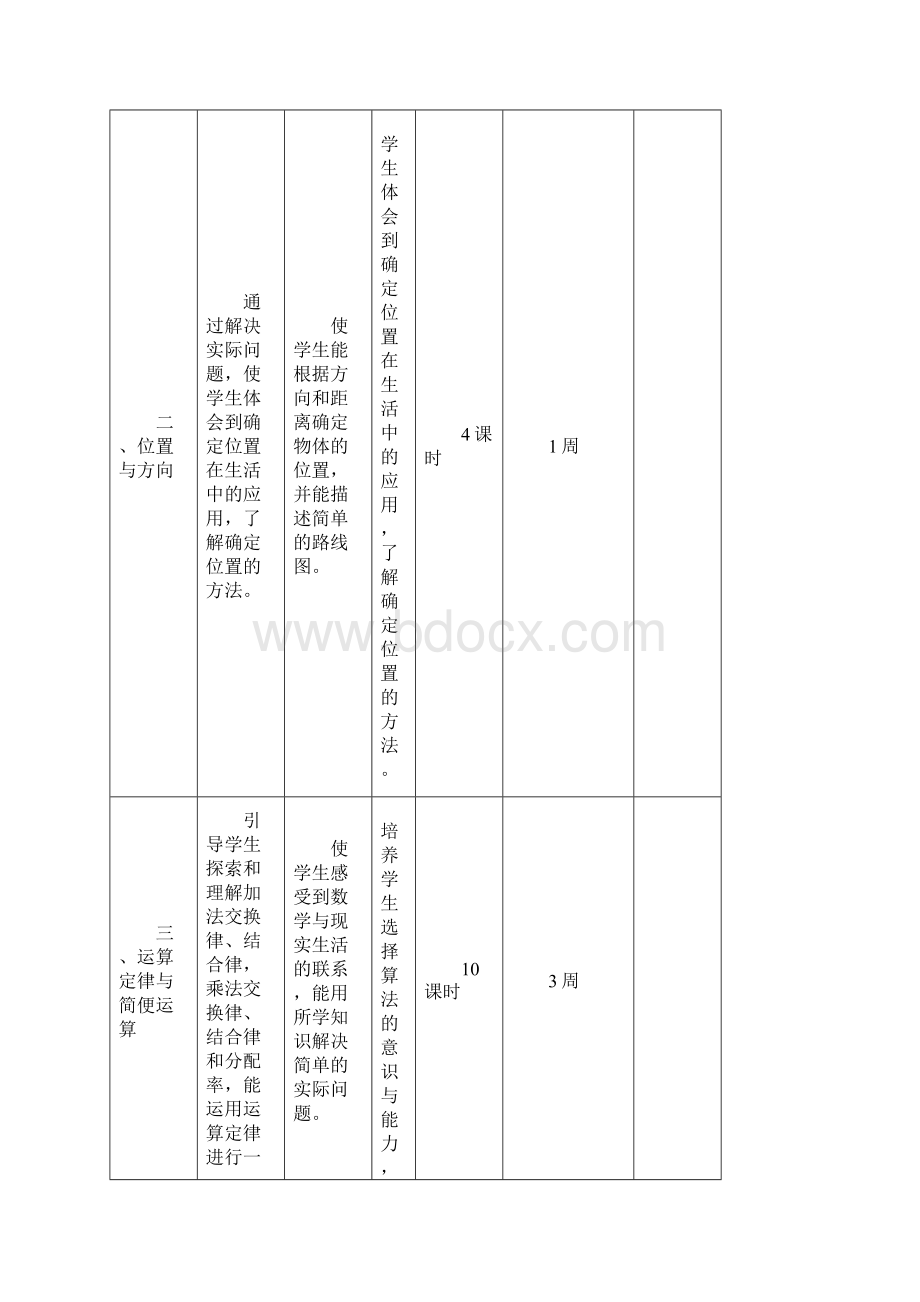 小学四年级下册数学全册先学后教当堂训练教案Word文件下载.docx_第3页