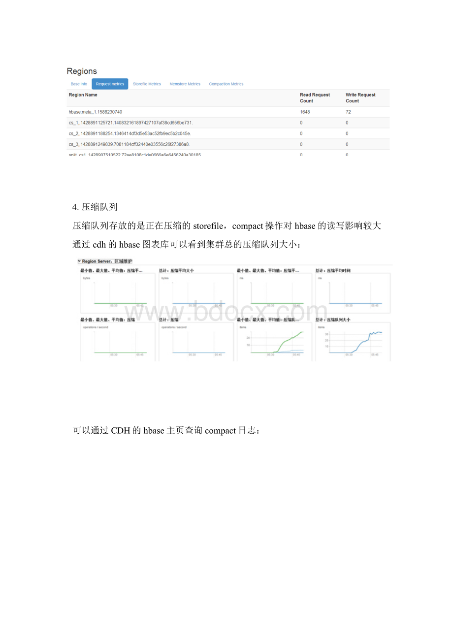 Hbase运维手册.docx_第3页