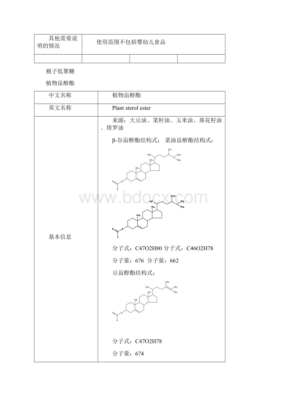 关于批准DHA藻油棉籽低聚糖等7种物品为新资源食品与.docx_第3页