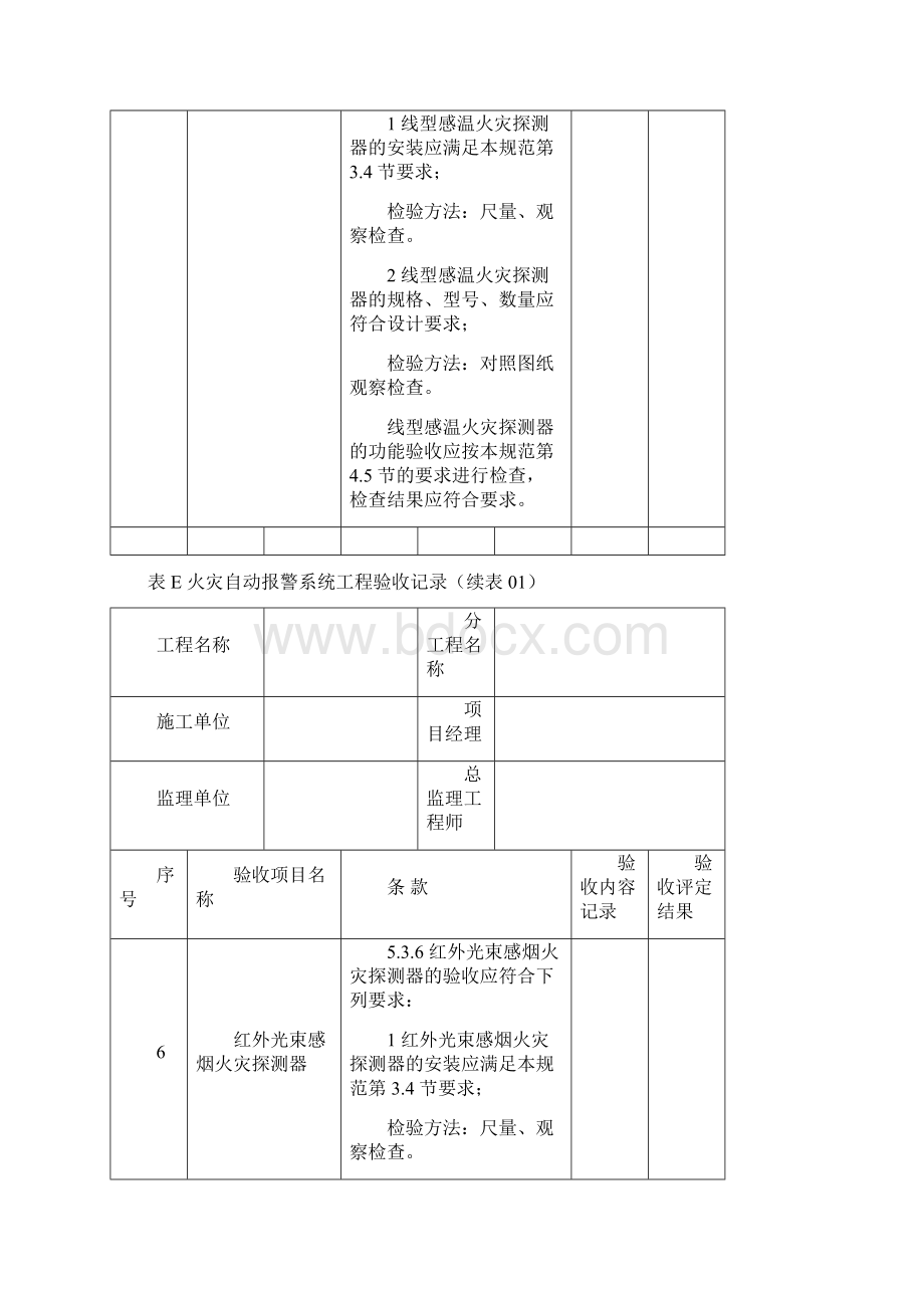 火灾自动报警系统工程验收记录.docx_第3页