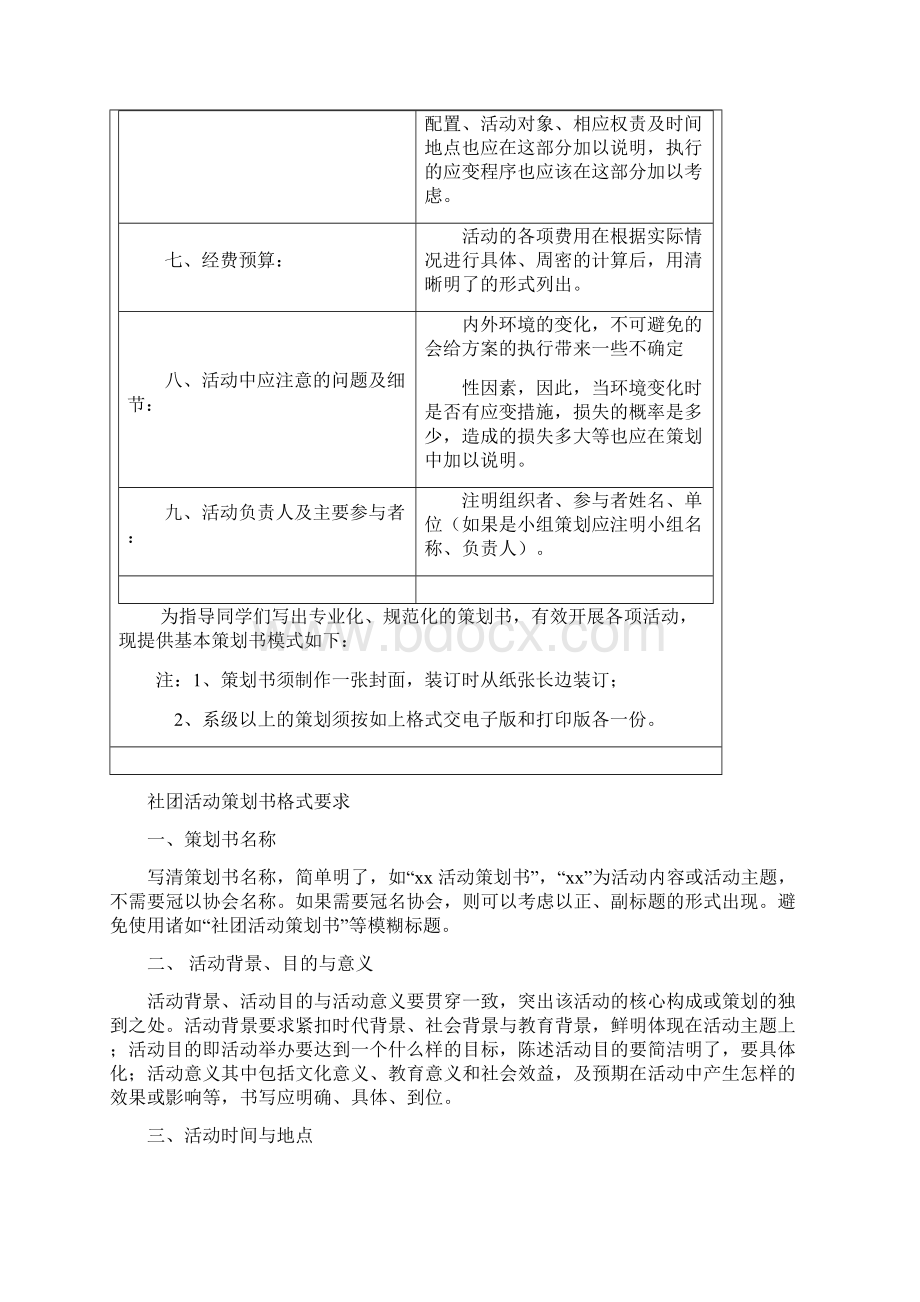 申报材料模板及活动策划格式.docx_第2页