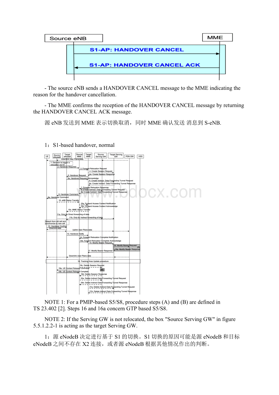 S1切换流程Word下载.docx_第3页