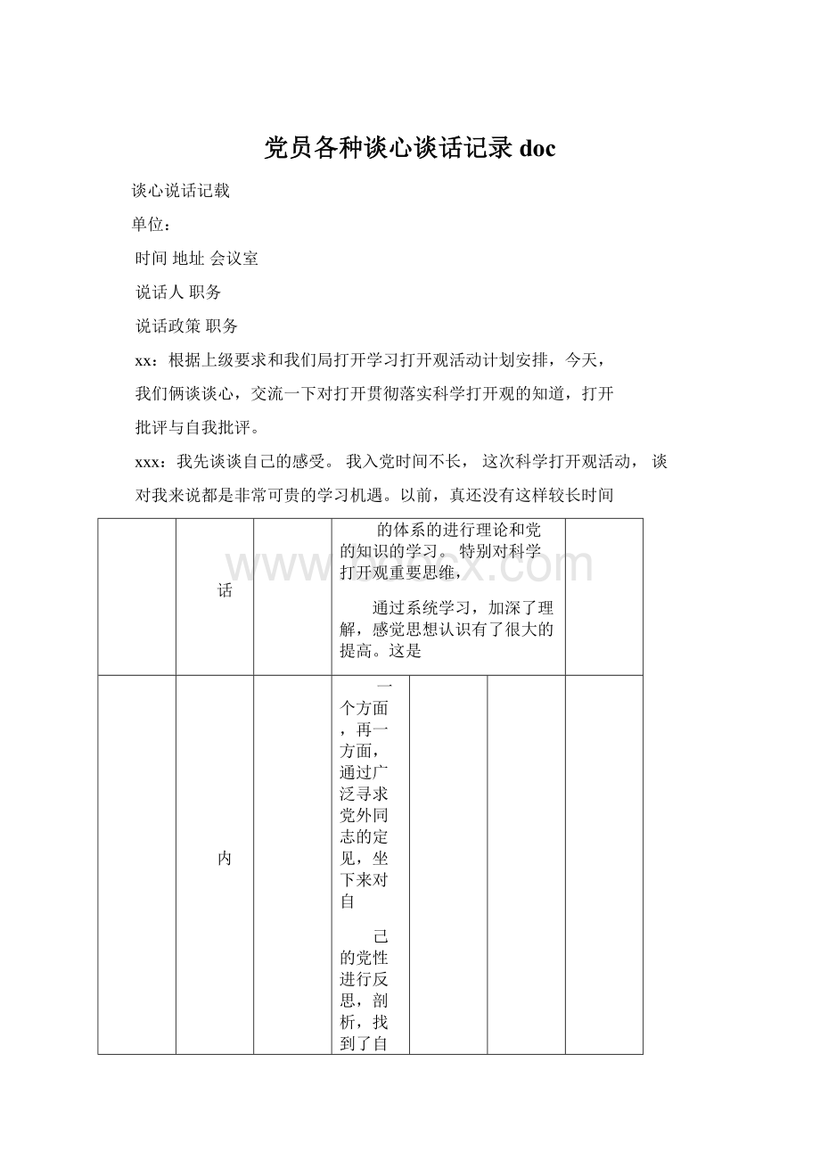 党员各种谈心谈话记录doc.docx_第1页