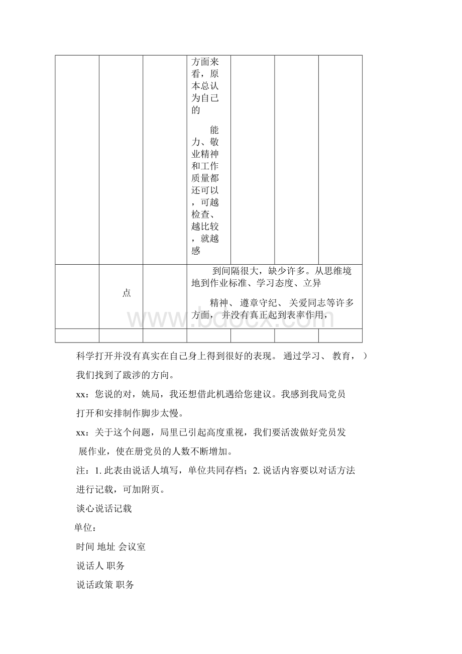 党员各种谈心谈话记录doc.docx_第3页