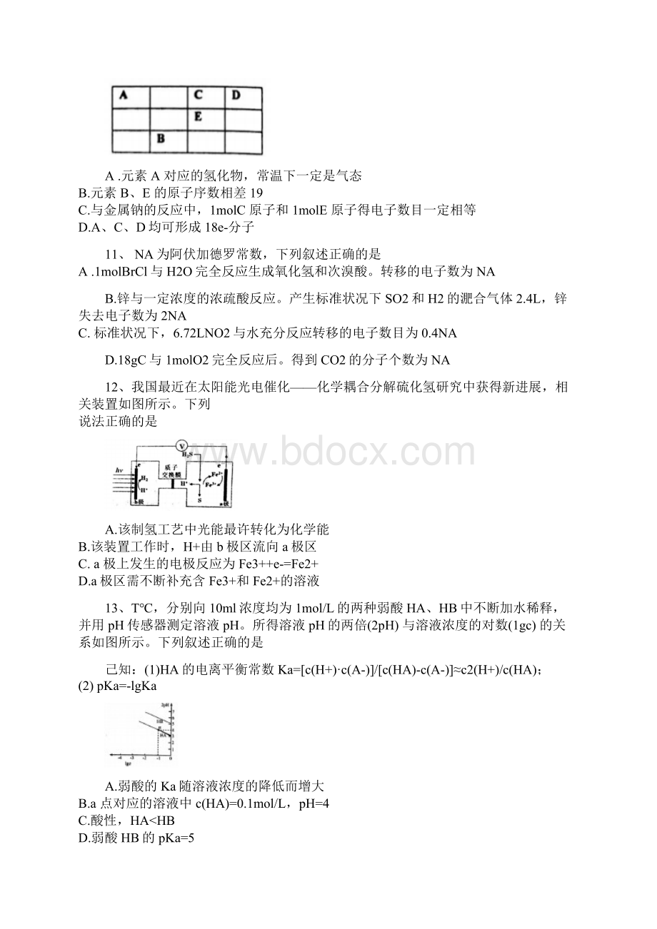 河北省衡水中学届高三上学期九模考试理科综合化学试题.docx_第2页