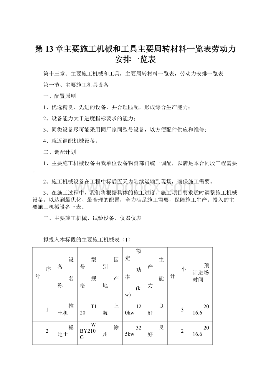 第13章主要施工机械和工具主要周转材料一览表劳动力安排一览表Word下载.docx_第1页