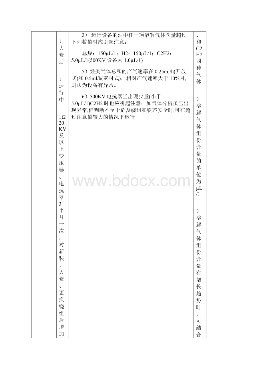 电力设备交接和预防性试验规程主要部分.docx_第3页