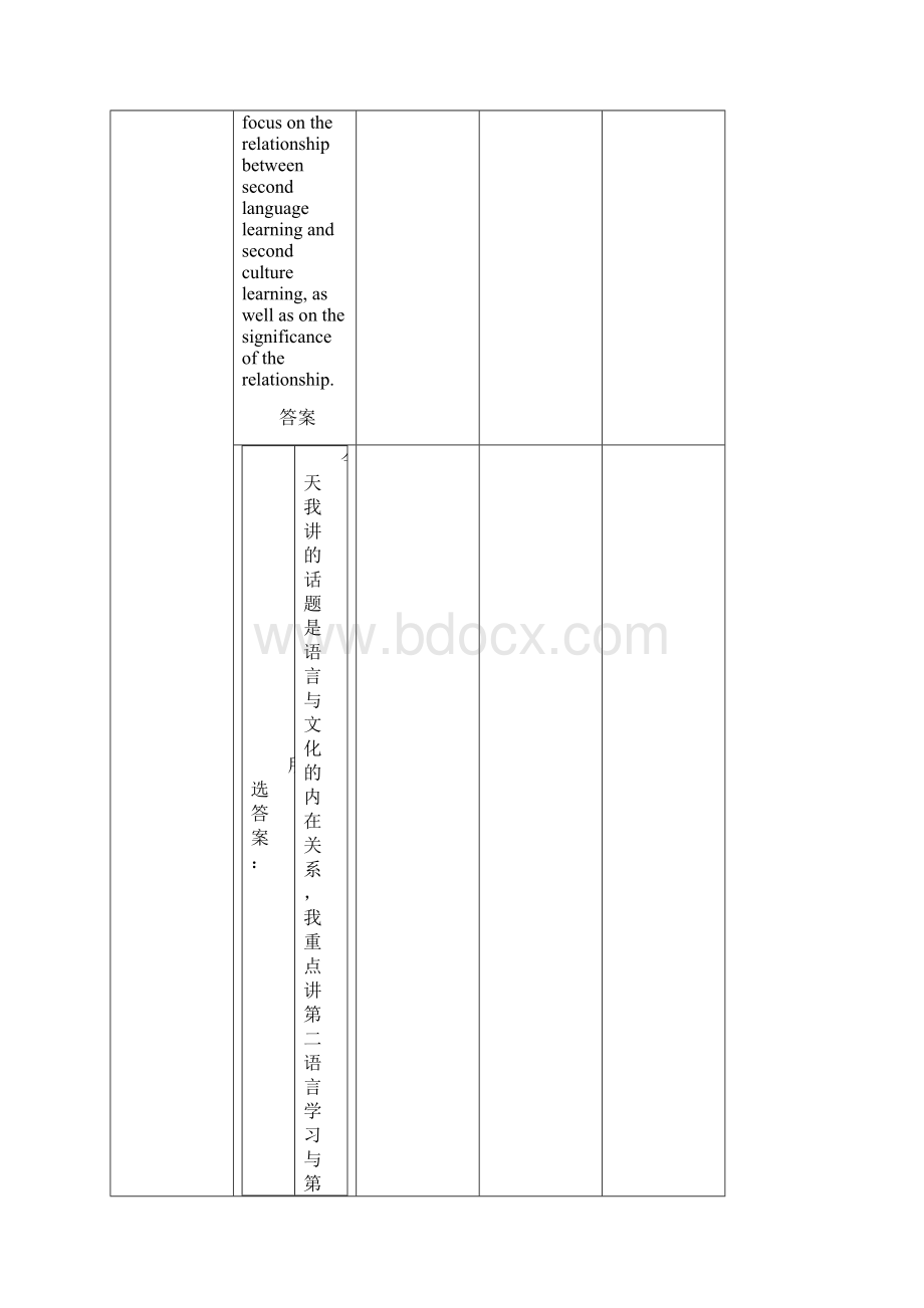 口译技巧第二次作业.docx_第3页