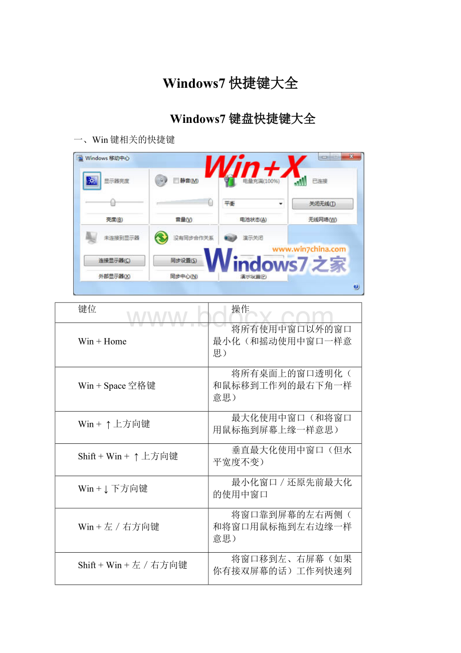 Windows7快捷键大全.docx_第1页