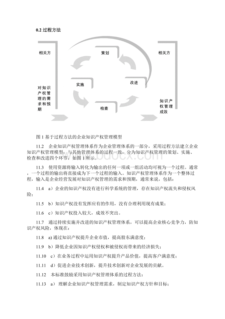 企业知识产权管理系统要求规范GBT29490国家实用标准1113.docx_第2页